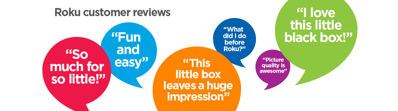 Read the Reviews