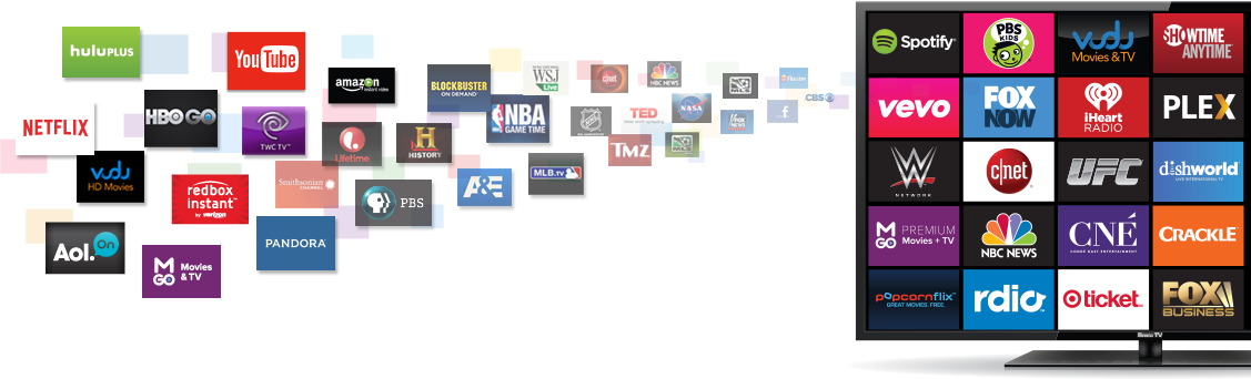 Roku TV | Roku Streaming Player