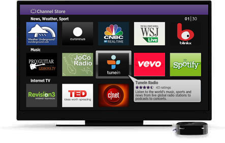 More choices with Roku