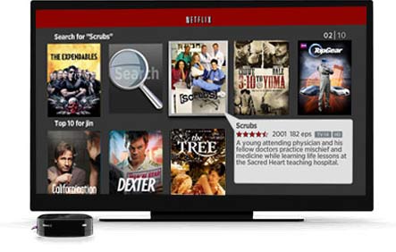 Enjoy thousands of movies on Netflix with Roku